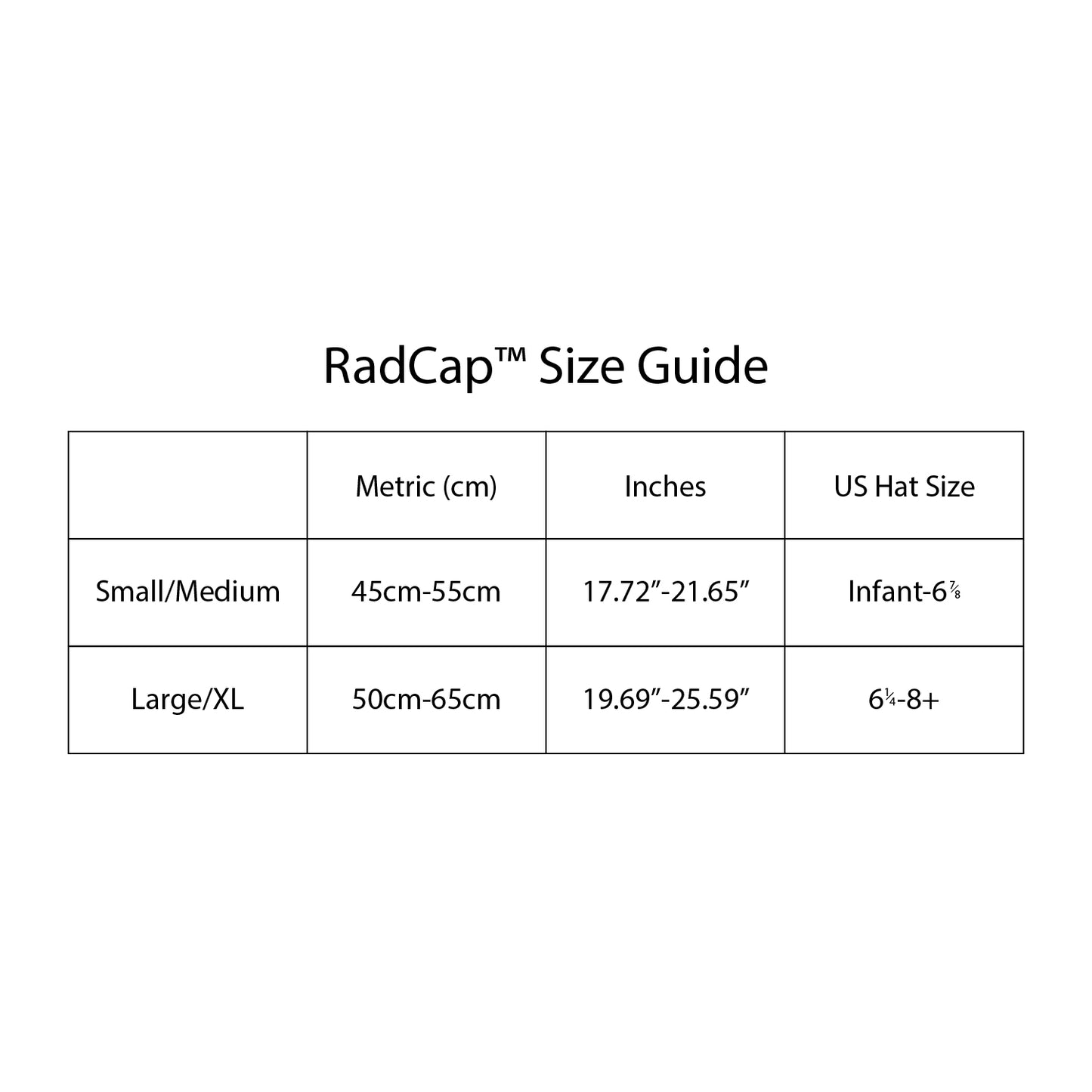 RadCap™